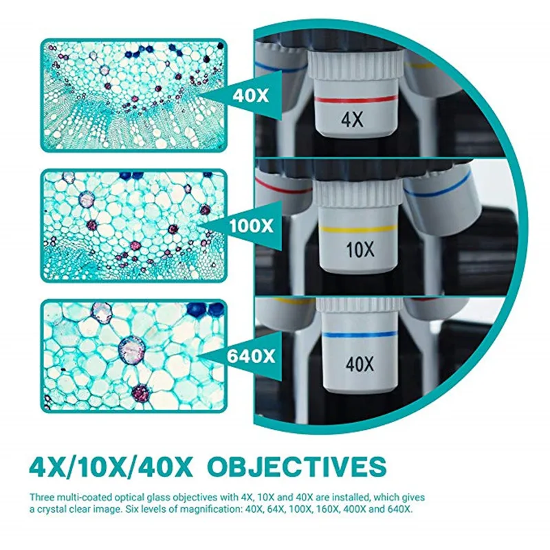 Детский микроскоп с научными комплектами и слайдами светодиодный микроскоп для начинающих 40X-640X с зумом окуляр Монокуляр