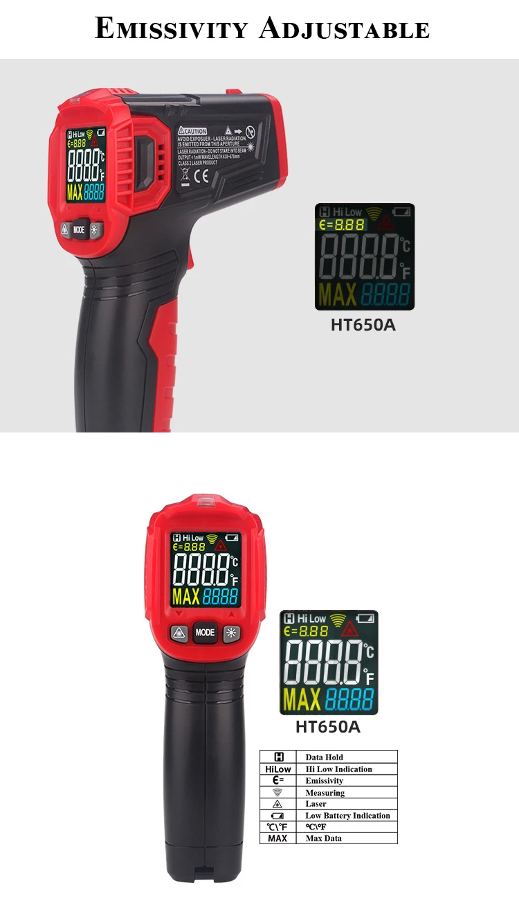 Habotest HT650A инфракрасный термометр цифровой измеритель температуры Termometro лазерный холодильник термометр