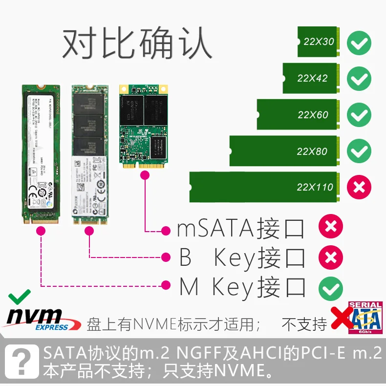 JEYI i9 плюс корпус для жесткого диска Мобильный коробка-чехол на HDD NVME с корпусом полностью из алюминия TYPEC3.1 JMS583 М. 2 USB3.1 M.2 PCIE SSD U.2 PCI-E TYPEC