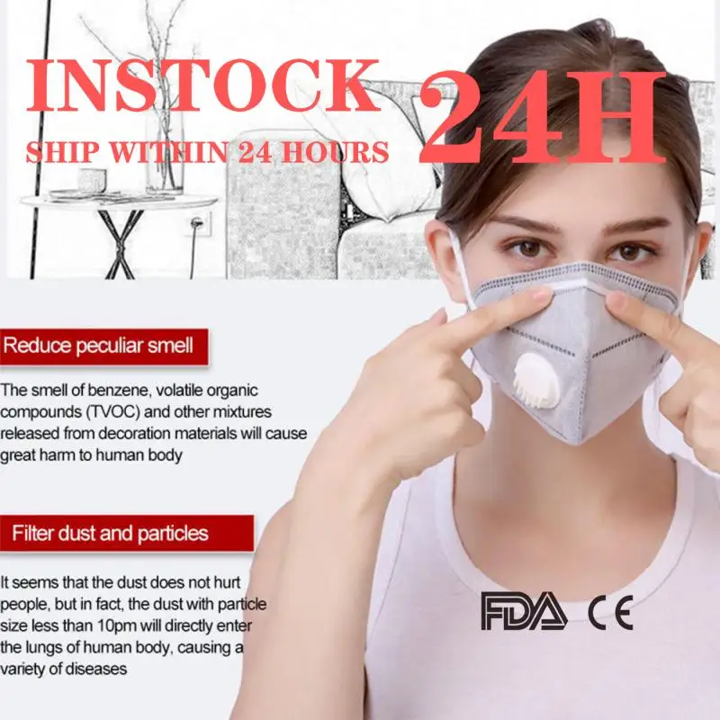 

KN95 Mask Reusable 95% Filtration Protection Face Mouth MaskIn Stock 5 layer Filter Dust Anti Pollution Respirator ffp3 Masks