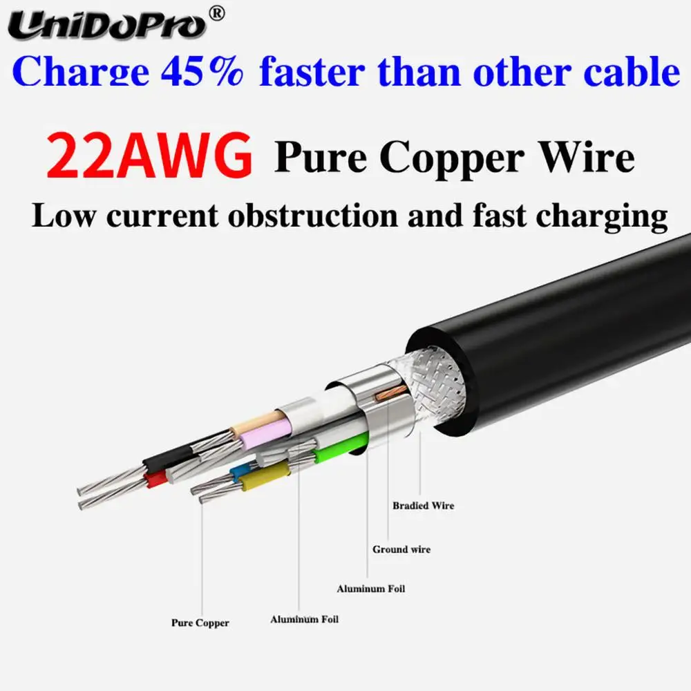 10 мм Расширенный наконечник QC 3,0 usb type-C быстрое зарядное устройство кабель синхронизации данных для VKWorld SD200/VK7000/Mix 3/S8 прочный телефон