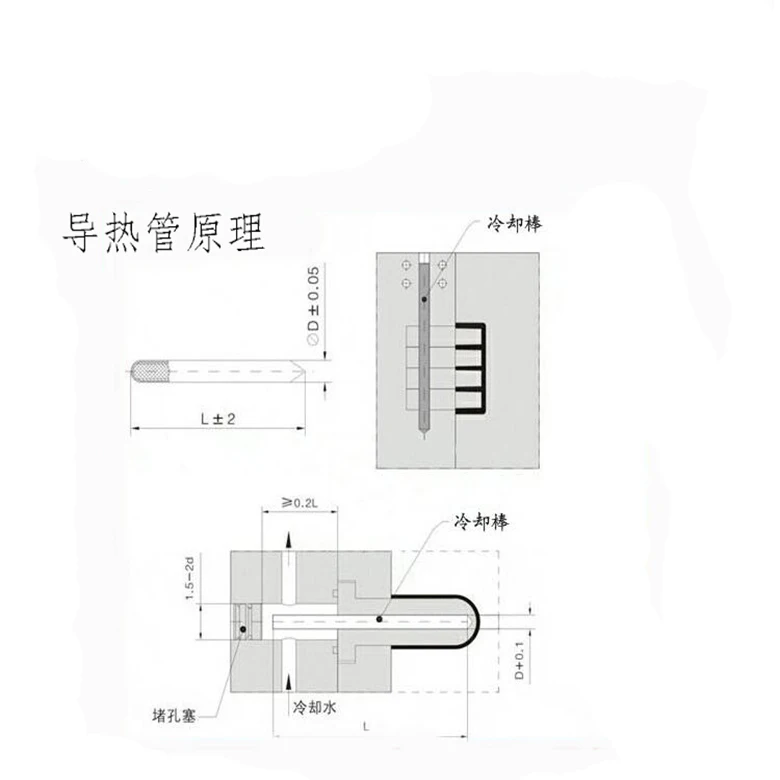 TB2ubw2bDAKh1JjSZFDXXbKlFXa_!!136675277