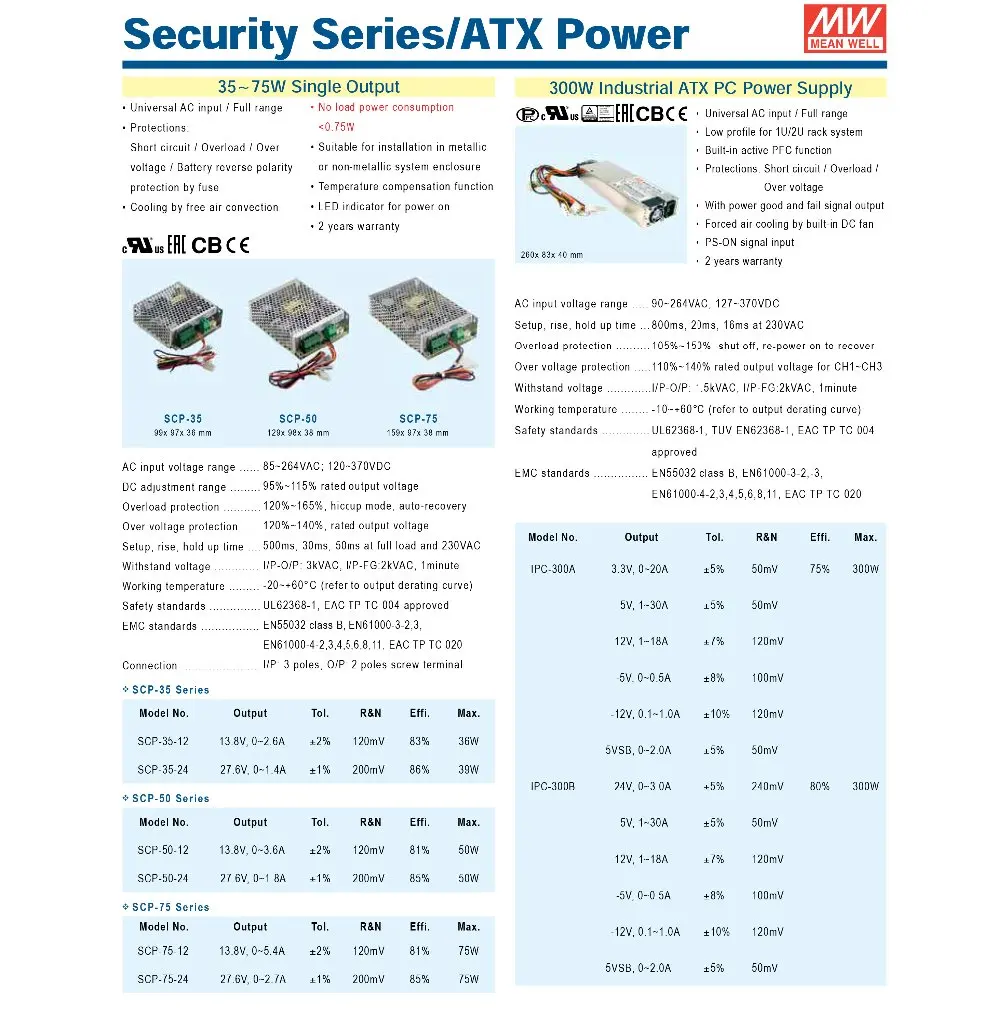 Poço médio original SCP-75-12 meanwell 13.8 v