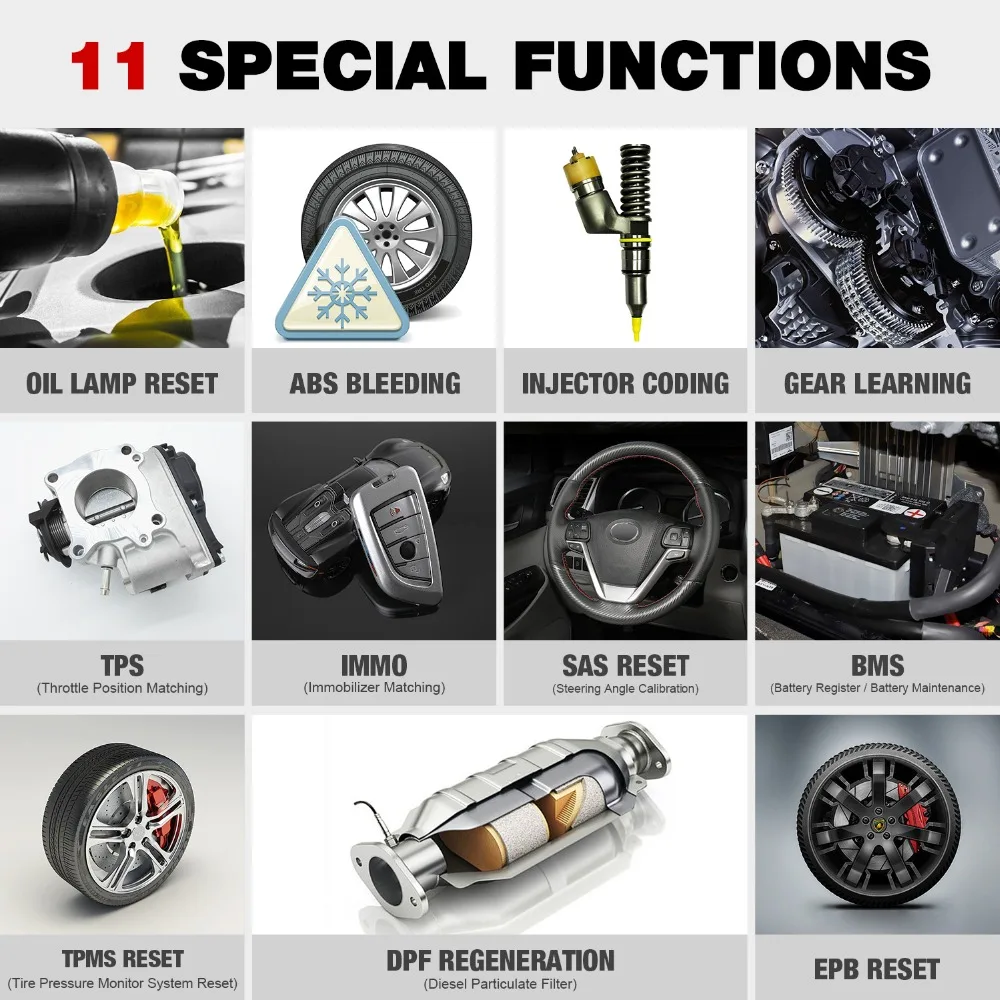Car Repair Tool