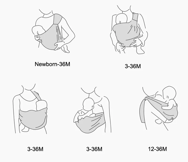 SeckinDogan, Детские переноски, хлопковая переноска, переноска для новорожденных, безопасное кольцо, косынка, детская переноска, удобная сумка-кенгуру для младенцев