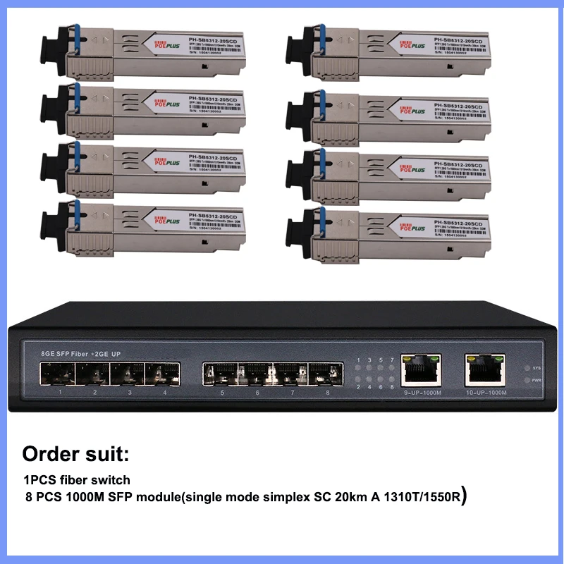 SC SFP