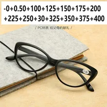 Ретро полная оправа Очки для чтения "кошачий глаз" женские и мужские прозрачные линзы пресбиопические очки по рецепту с диоптрией очки оправа унисекс FML