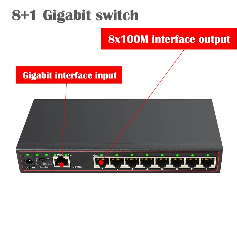 100 м + 1000 Мбит/с 9 портовый коммутатор Gigabit Lan Интернет сплиттер VLAN Поддержка сети