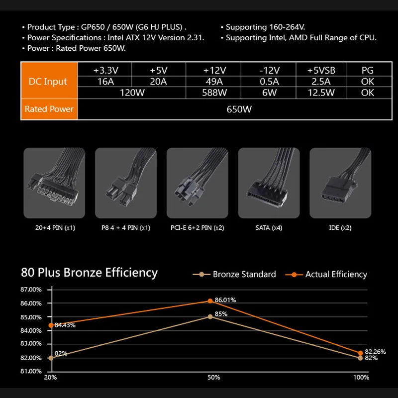 Блок питания Aigo для компьютера 550 Вт ATX mini psu itx 80 plus бронзовая штепсельная вилка