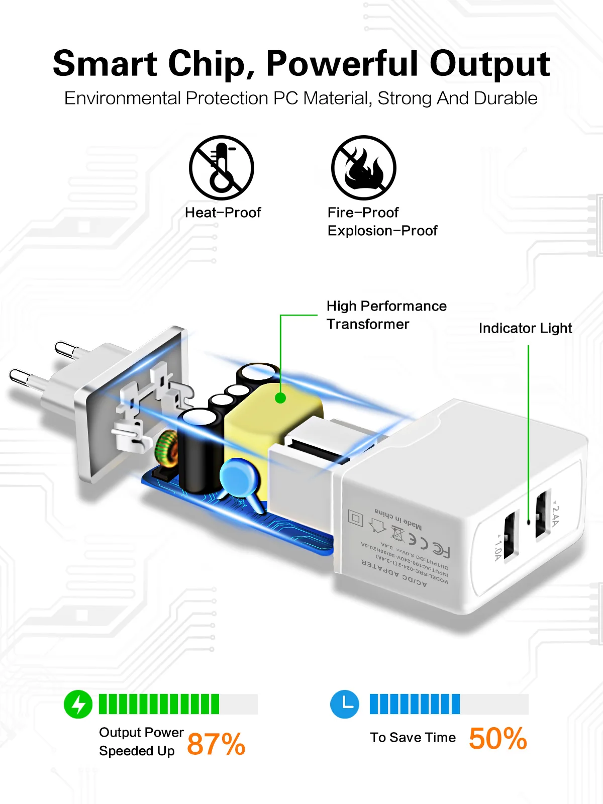 FONKEN Dual USB зарядное устройство для телефона 2 порта 5 в 3.4A телефон планшет универсальный настенный адаптер Смарт зарядное устройство для Samsung huawei Xiaomi