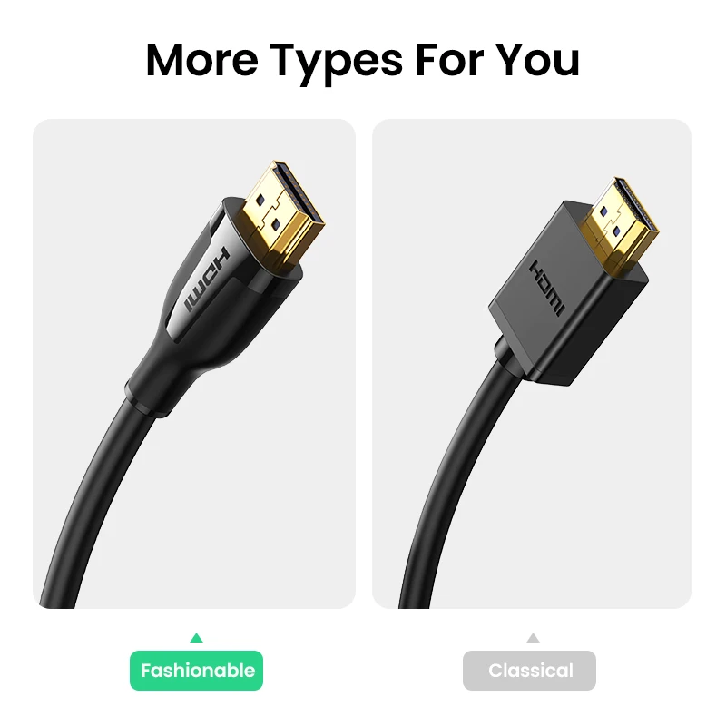 Ugreen HDMI Cable 4K 2.0 Cable for Apple TV PS4 Splitter Switch Box HDMI to  HDMI Cable 60Hz Video Audio Cabo Cord Cable HDMI 4K|hdmi cable 4k|ugreen  hdmihdmi 5m - AliExpress