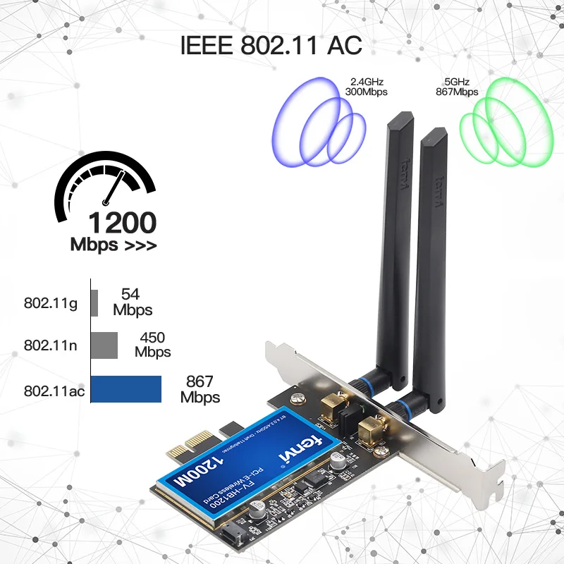 Desktop Dual band 1200Mbps Bluetooth 4.0 PCI-E Wireless Wi-Fi Adapter 802.11ac BCM94360CS2 Wifi Card macOS Hackintosh Windows
