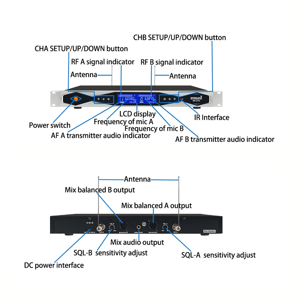 STARAUDIO Профессиональный Двухканальный UHF Ручной беспроводной микрофон Система 2CH