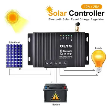 

12A 15A MPPT PWM Solar Charge Controller 12V Dual USB Solar Regulator With Big LCD IP32 PV Battery Controller Load Timer