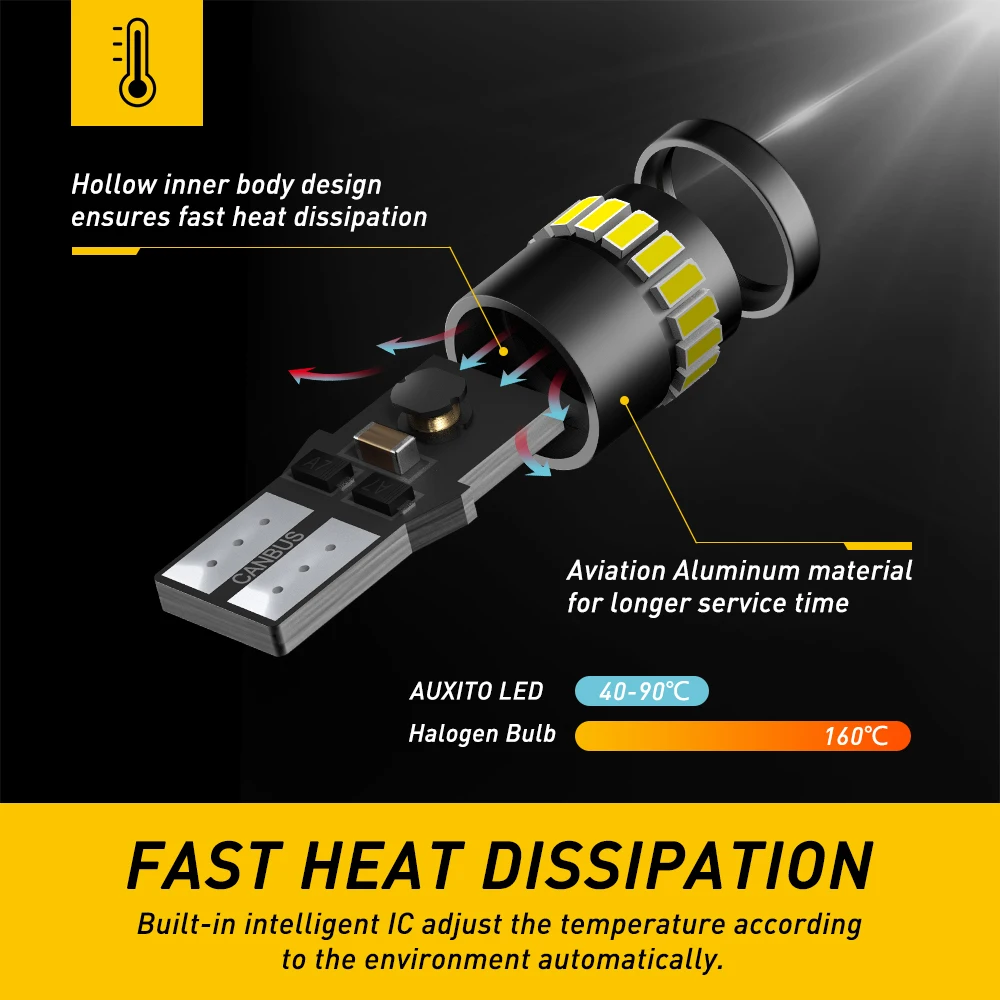 2 шт. Автомобильные светодиодные лампы W5W 3014 SMD T10 194 168 2825|Сигнальная лампа| |