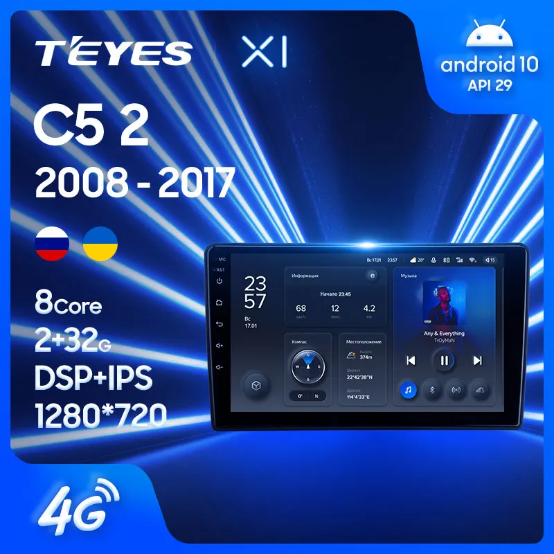 Teyes citroen c5