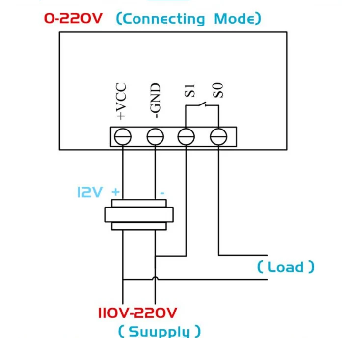 C82FD1B4-4BBF-475f-B5DB-627E45993CDD