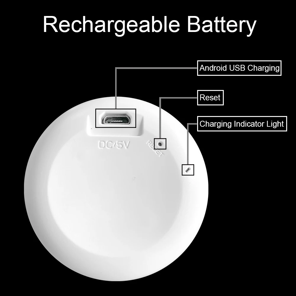 Tuya WiFi SOS Alarm Button Battery Rechargeable Elderly Emergency Panic Button Old Man Personal Self-Defense Smart Life App Push medical alert button emergency alarm button
