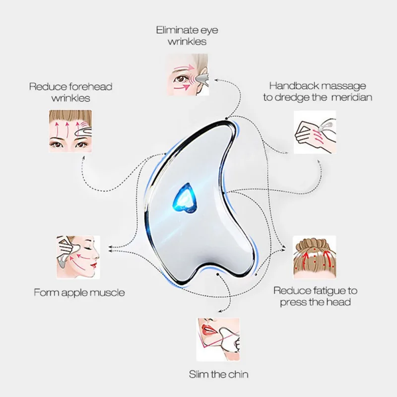 Электрическая доска Gua Sha подтягивающая Подтягивающая кожу Антивозрастная анти дряблоя лица Инструменты для ухода за кожей