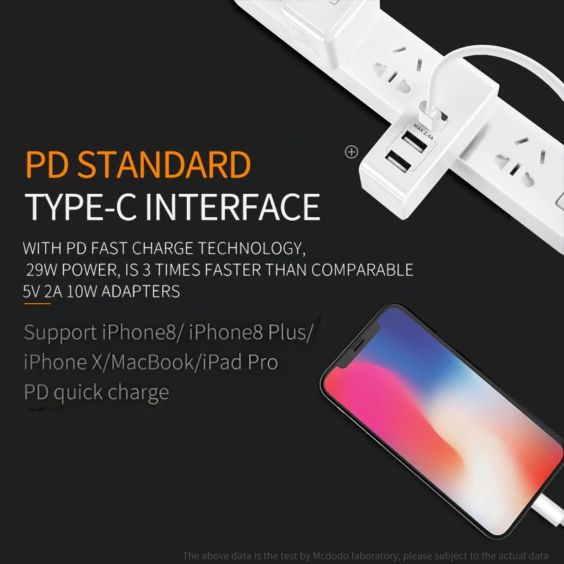 EU/US USB Type C PD адаптер 41 Вт Быстрое зарядное устройство для мобильного телефона