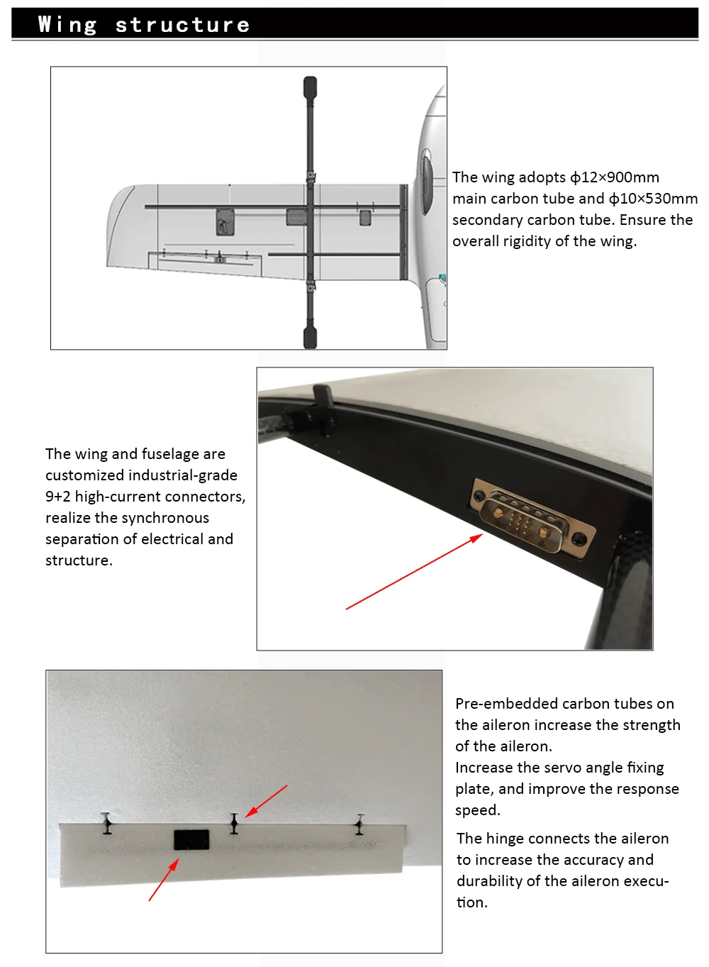 Makeflyeasy Striver (VTOL Version), the and fuselage are customized industrial-grade 9+2 high-current connectors .