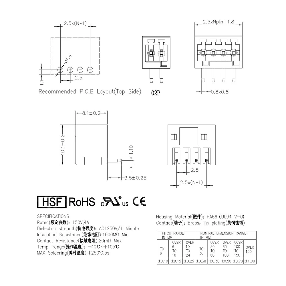 conectores terminais 04
