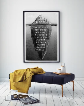 

Orlco Art Ingredients For Success Black Iceberg Inspirational Wall Art Motivational Posters For Living Room