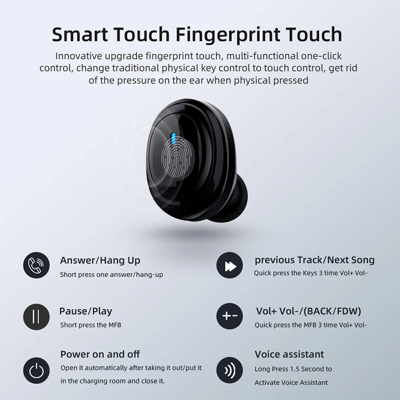 Bluetooth H01 светодиодный Bluetooth наушники 3D стерео гарнитура 5,0 Беспроводная спортивная водонепроницаемая bluetooth гарнитура с микрофоном