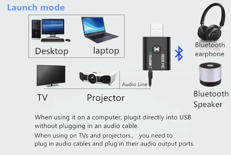 2 в 1 беспроводной Bluetooth приемник адаптер 5,0 аудио передатчик стерео Bluetooth ключ AUX USB 3,5 мм для ноутбука ТВ ПК автомобильный комплект