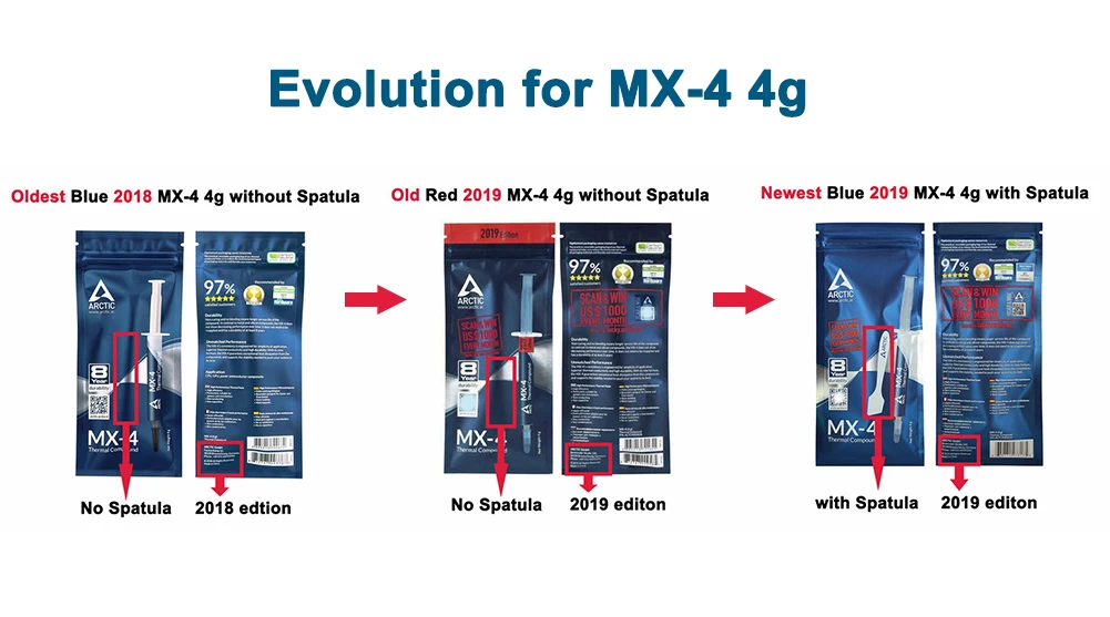 ARCTIC MX-4, 4g, 2g, 8g, 20g, MX, 4 составные портативные кулеры для процессора, силиконовая смазка, термопаста, радиатор, процессор Intel GD900-1
