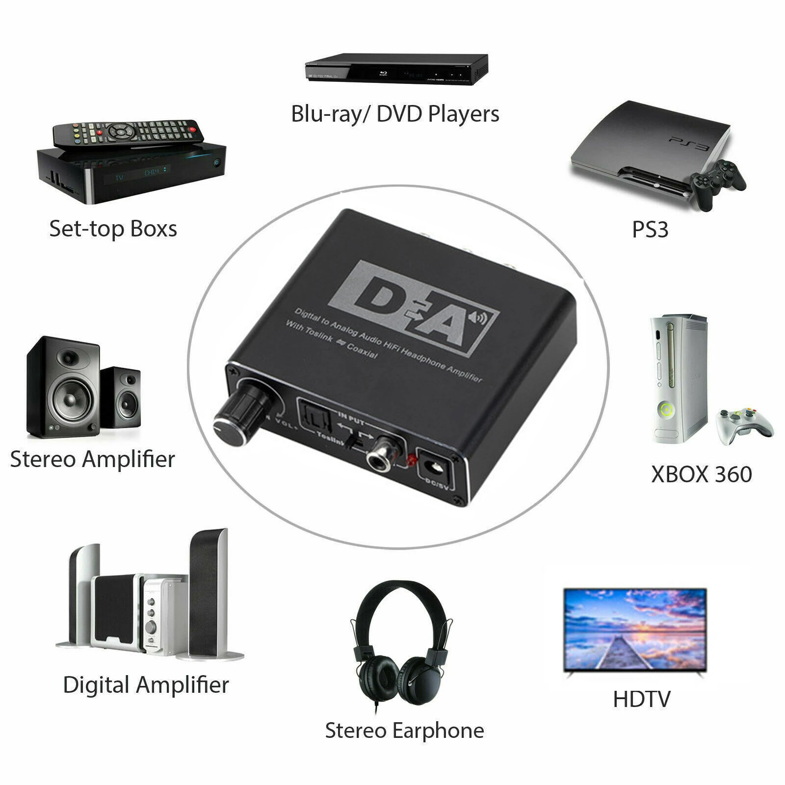 3 5 Jack RCA DAC Spdif Amplifier Decoder 24 Bit Digital to Analog Converter Optical Fiber Coaxial For Headphone With Volume Knob