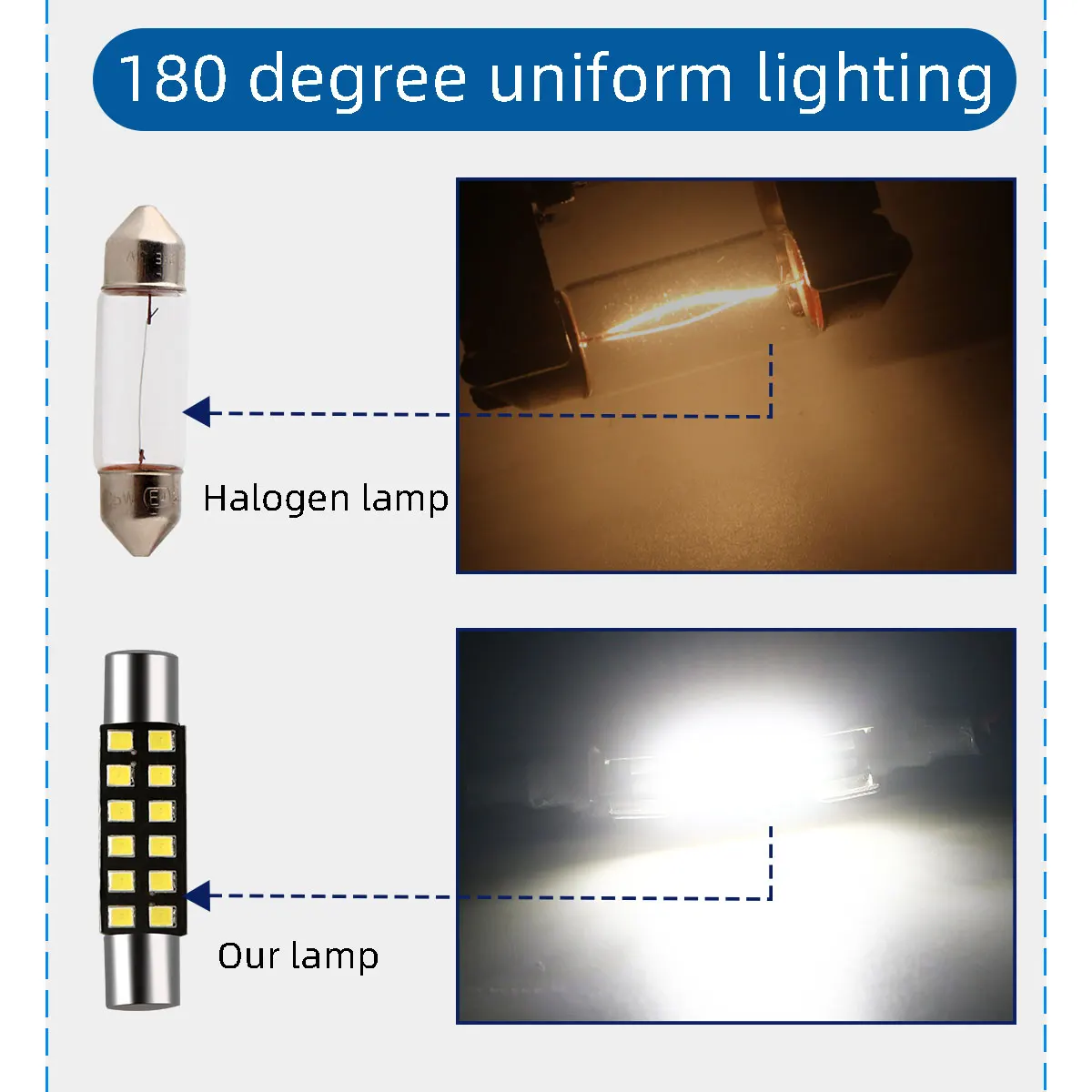 AC DC 12V 28mm 31mm 4PCS 6612F 6614 T6 2016 SMD ڵ ڵ Led , ȭ ſ        ȭƮ