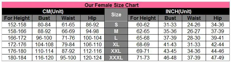 Featured image of post Danganronpa Height Chart V2