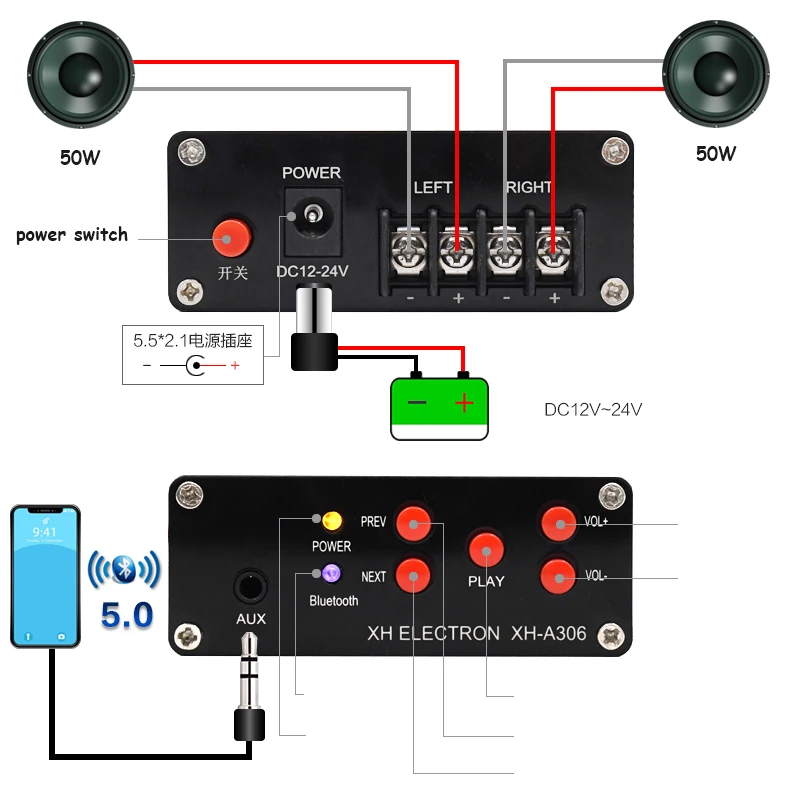 TPA3116D2 Bluetooth 5,0 цифровой усилитель мощности 50 Вт+ 50 Вт streo микро DC12-24V AUX усиления