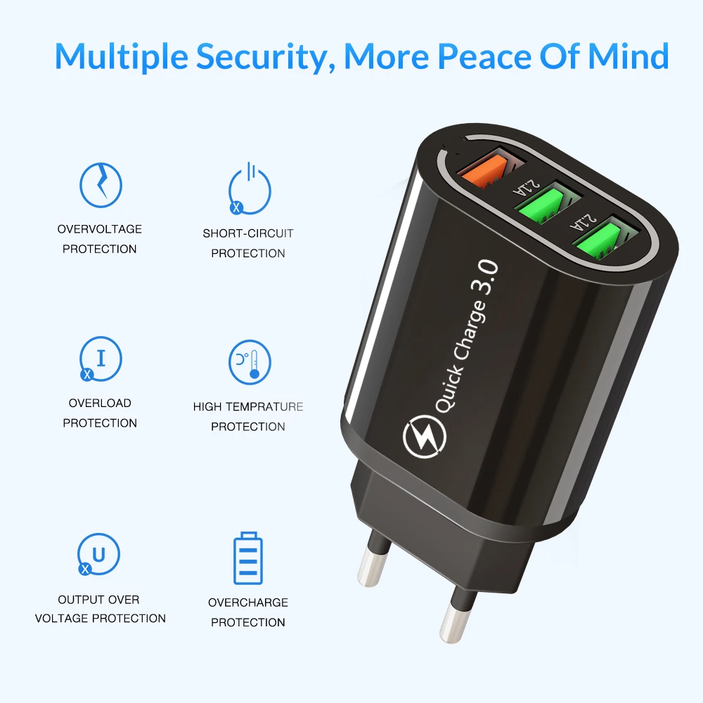 Зарядное устройство USB Quick Charge 3,0 быстрое зарядное устройство QC3.0 QC мульти штекер Адаптер настенное зарядное устройство для мобильного телефона для iPhone samsung Xiaomi Mi