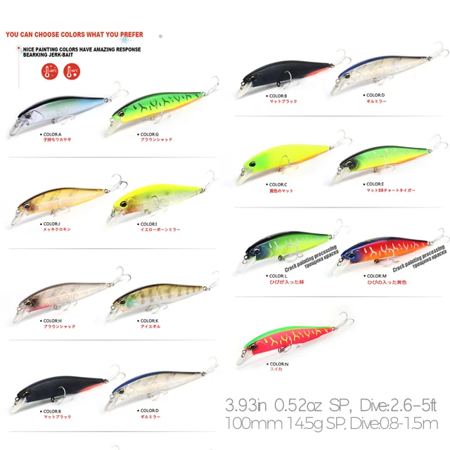 Awesome No1 Bearking hot model fishing lures hard bait Fishing Lures cb5feb1b7314637725a2e7: A|B|C|D|E|F|G|H|I|J|K|L|M|N