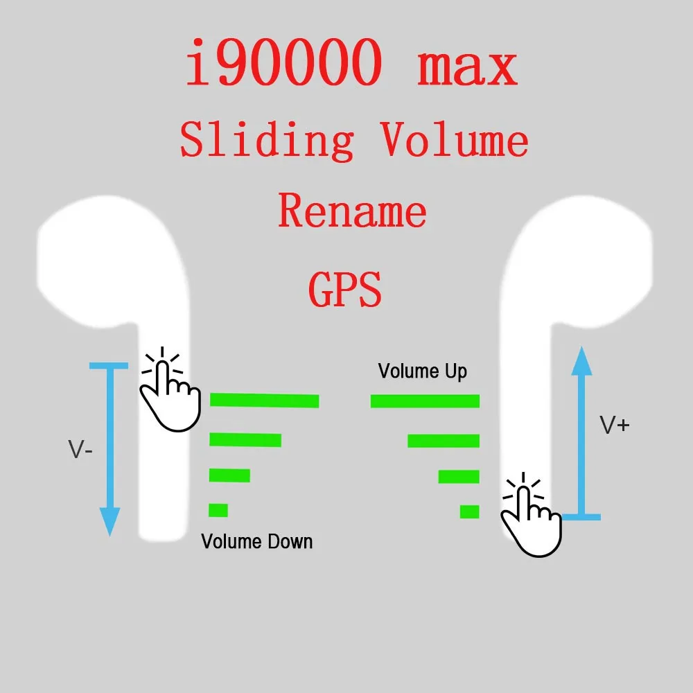 I90000 max tws беспроводные наушники можно изменить Bluetooth 5,0 наушники супер бас наушники регулятор громкости PK i5000 90000 pro TWS