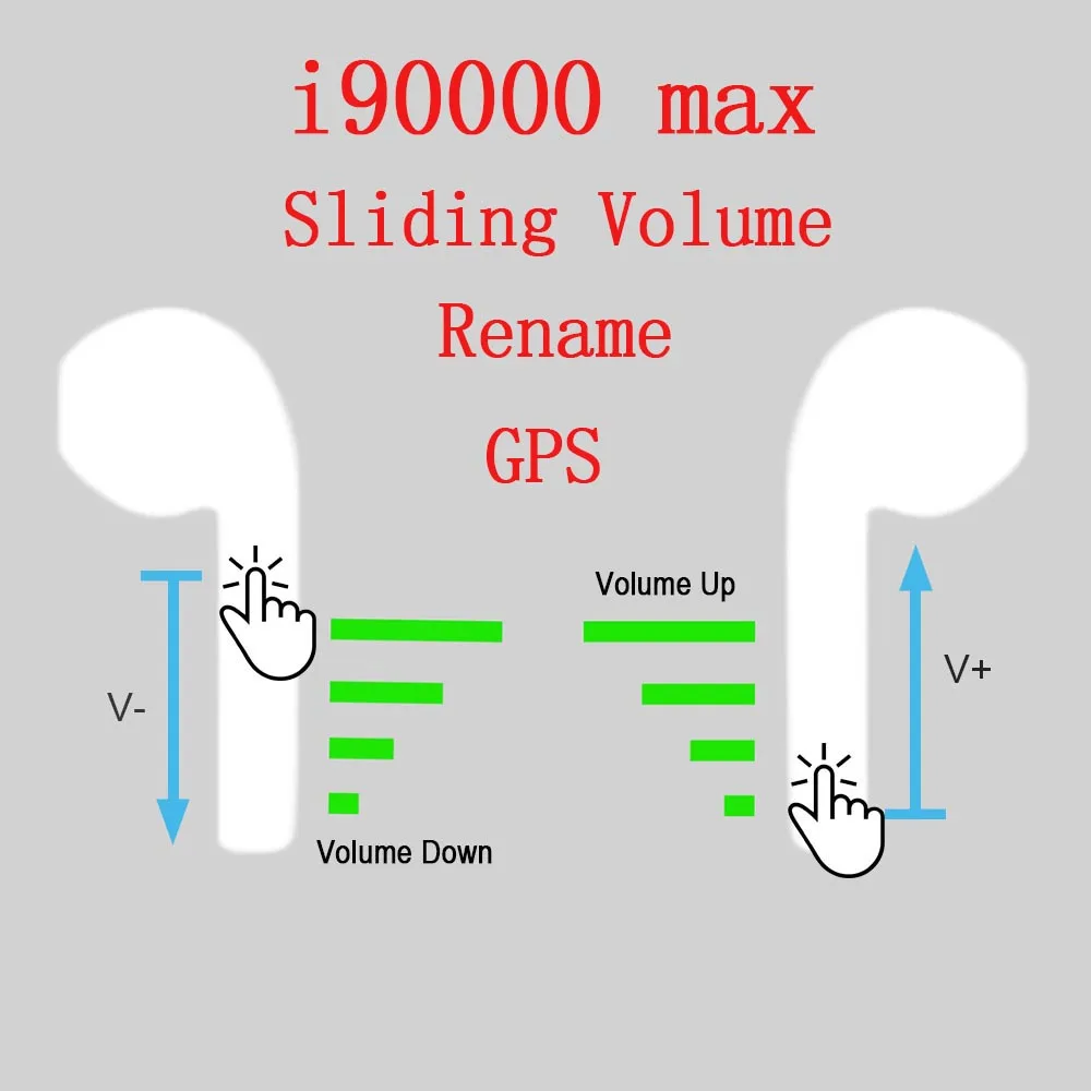 

i90000 max tws Wireless Earphone can Rename Bluetooth 5.0 Earphone Super Bass Earbuds Volume Control PK i5000 90000 pro TWS