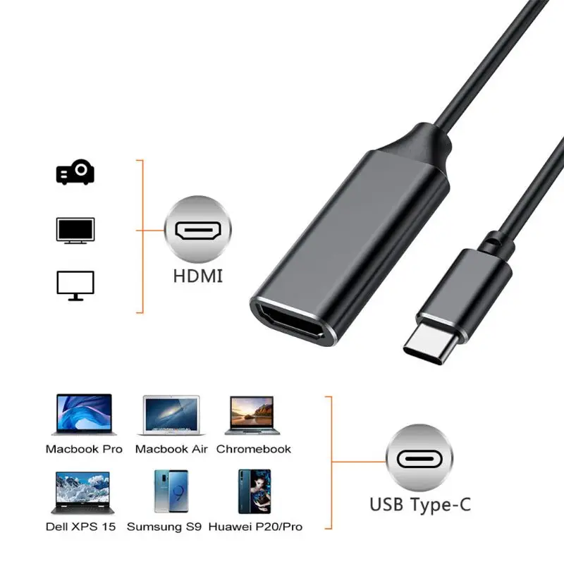 Тип-c к HDMI 4K HDTV адаптер кабель конвертер для samsung для Macbook аксессуар