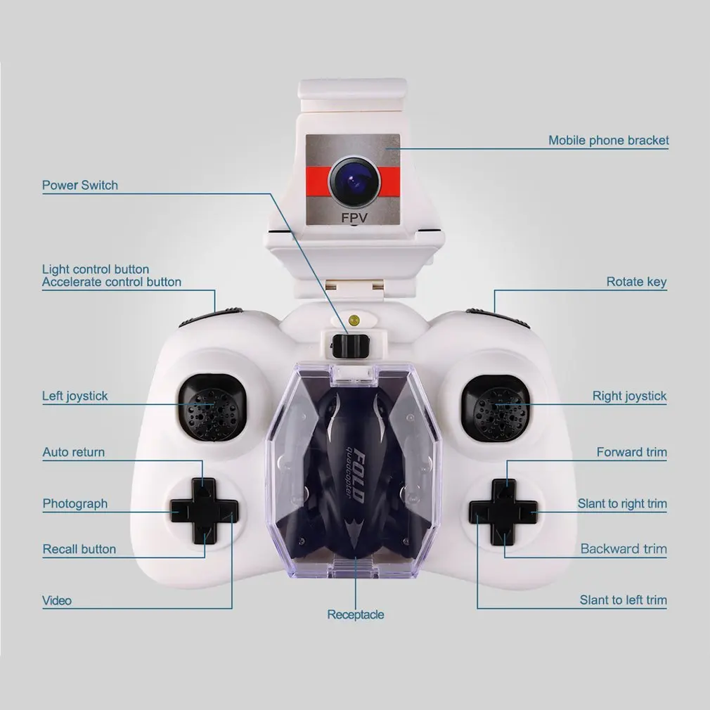 X31C 720P 2,4G мини складной wifi FPV с безголовым режимом удержания высоты RC Квадрокоптер RC управление и режим управления освещением