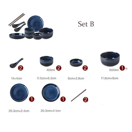set B