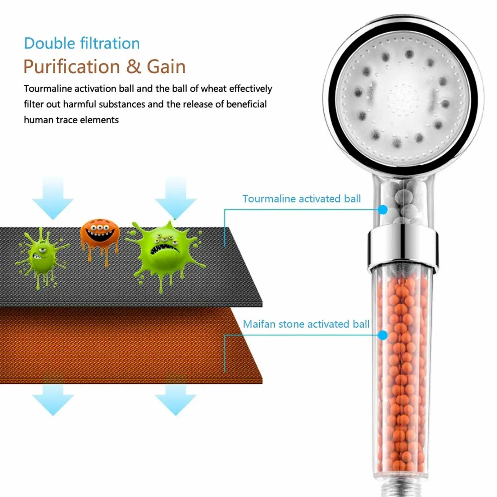 

Led Light Anion Shower Head 7 Color Changing Handheld Rainfall SPA Shower Head for Kids Adults Home Bathroom Accessories