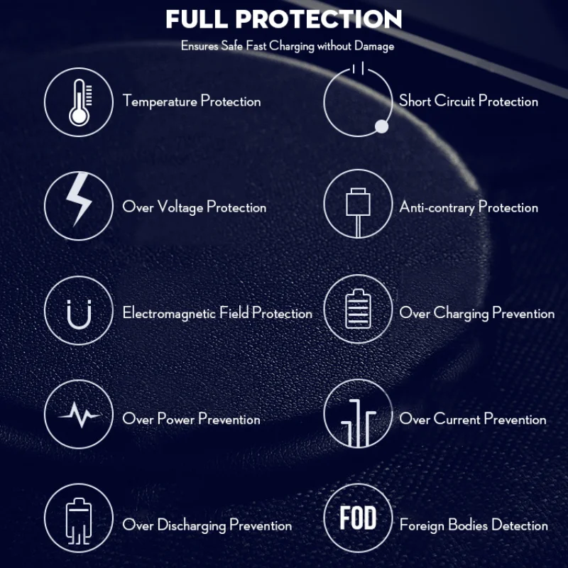 10W/7.5W/5W Qi Wireless Charger Fast Phone Charger for iPhone 11 X XR XS Max Samsung S10 9 Xiaomi Fast Wireless Charging Pad