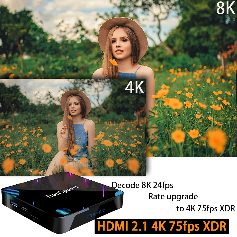ТВ приставка Transpeed X3 Plus Android 10 4K 8K 4 Гб 128 ГБ Amlogic S905X3 32 64 Bluetooth 1000 Мбит/с Wi Fi 100