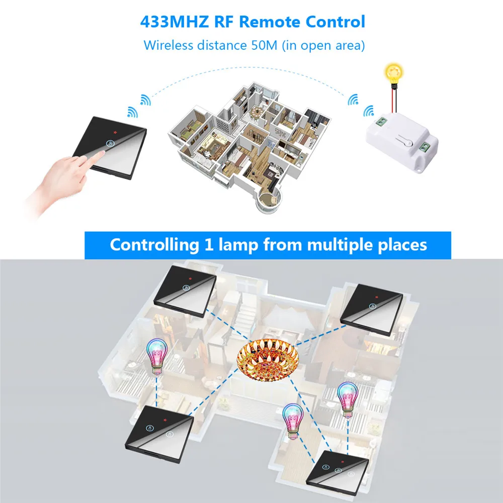 SMATRUL Умный дом беспроводной сенсорный переключатель светильник RF пульт дистанционного управления стеклянный экран 1 2 3 банда настенная панель Кнопка приемник Светодиодная лампа