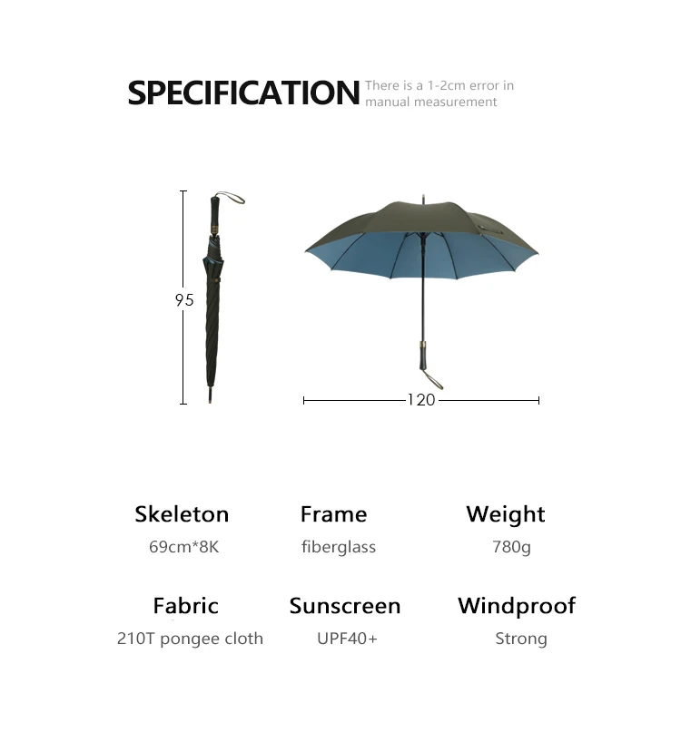 Paracaise-paraguas de doble capa para hombre y mujer, sombrilla de doble con cubierta de cuero para Golf, lluvia y exterior, 120cm - AliExpress Hogar y