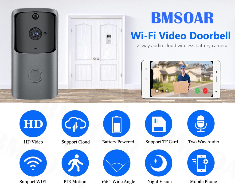 звонок отзывы