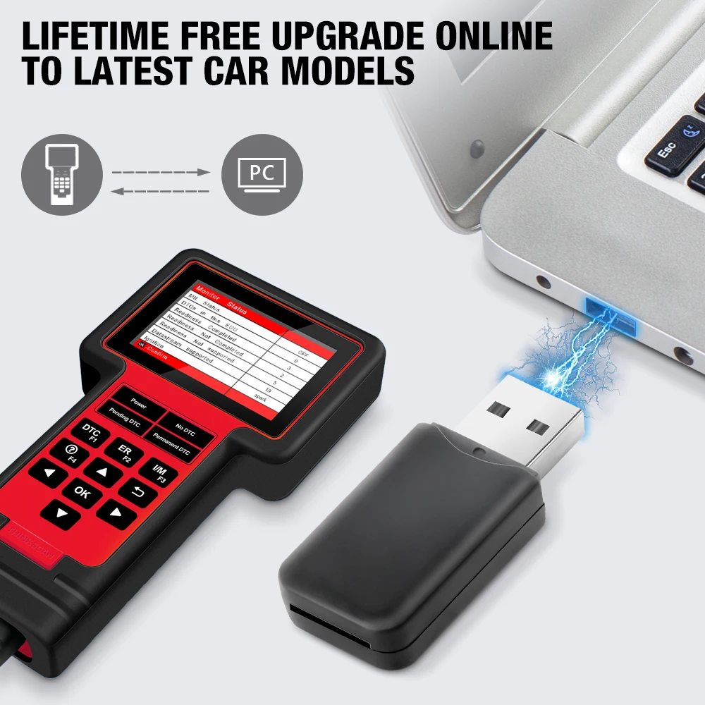 - Thinkcar TS609 OBD2 Scanner ECM TCM ABS SRS System Diagnostic Tool With Oil Brake TPMS SAS ETS Injec BMS DPF Reset Free Update