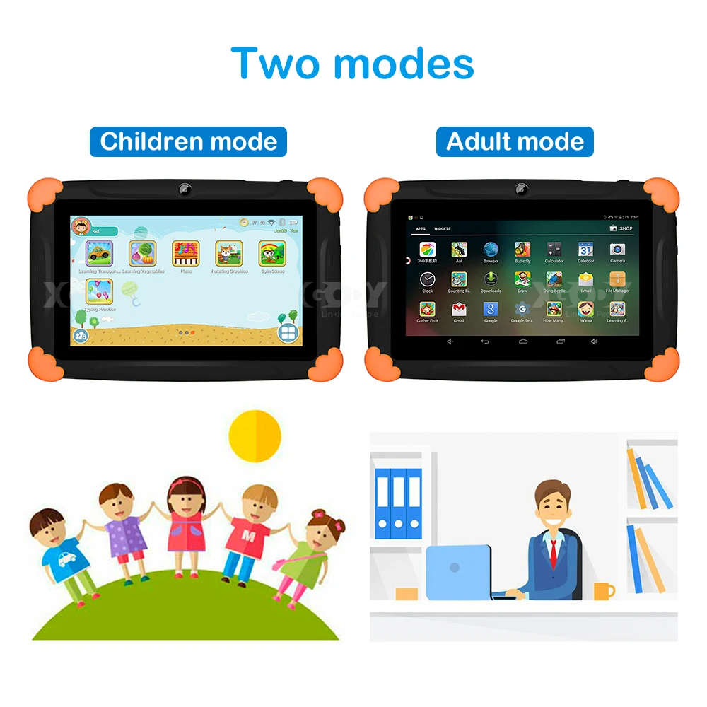 Tablette pour Enfants Tablette éducative Android 8.1 Tactile 7 pouces HD avec Coque En Silicone USB charge Quad Core 1GB 16GB
