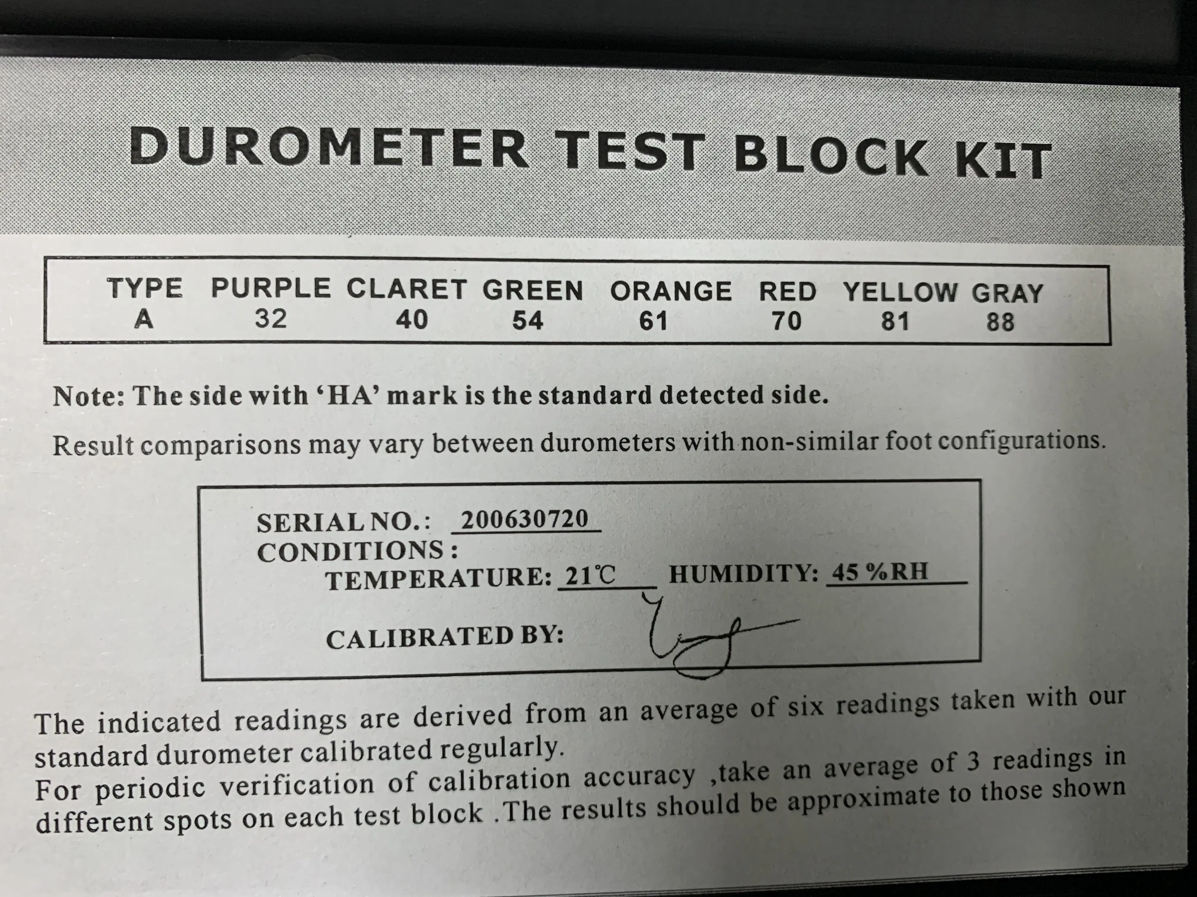 VTSYIQI Durometer Test Block A Type Rubber Hardness Test Block Durometer Test Block Kit for Durometers Type A Durometer Test Block Color Black 